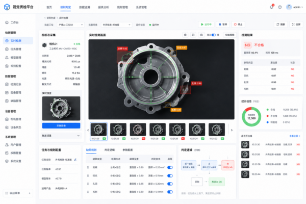 视觉质检与质量追溯